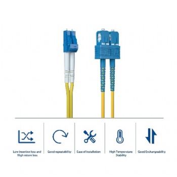 Patch Cords-LC/UPC-SC/UPC-SM-DX-G657A1-3.0mm-3.0M